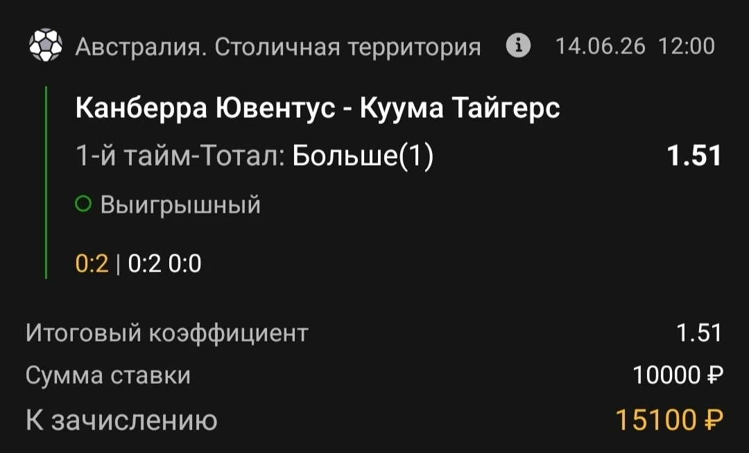 Всех с победой!✅✅✅