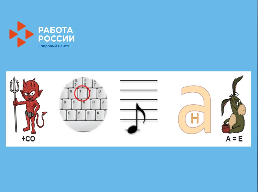 😉 Неплохо у вас получается разгадывать ребусы. На этот раз мы зашифровали в картинке то, что вызыва