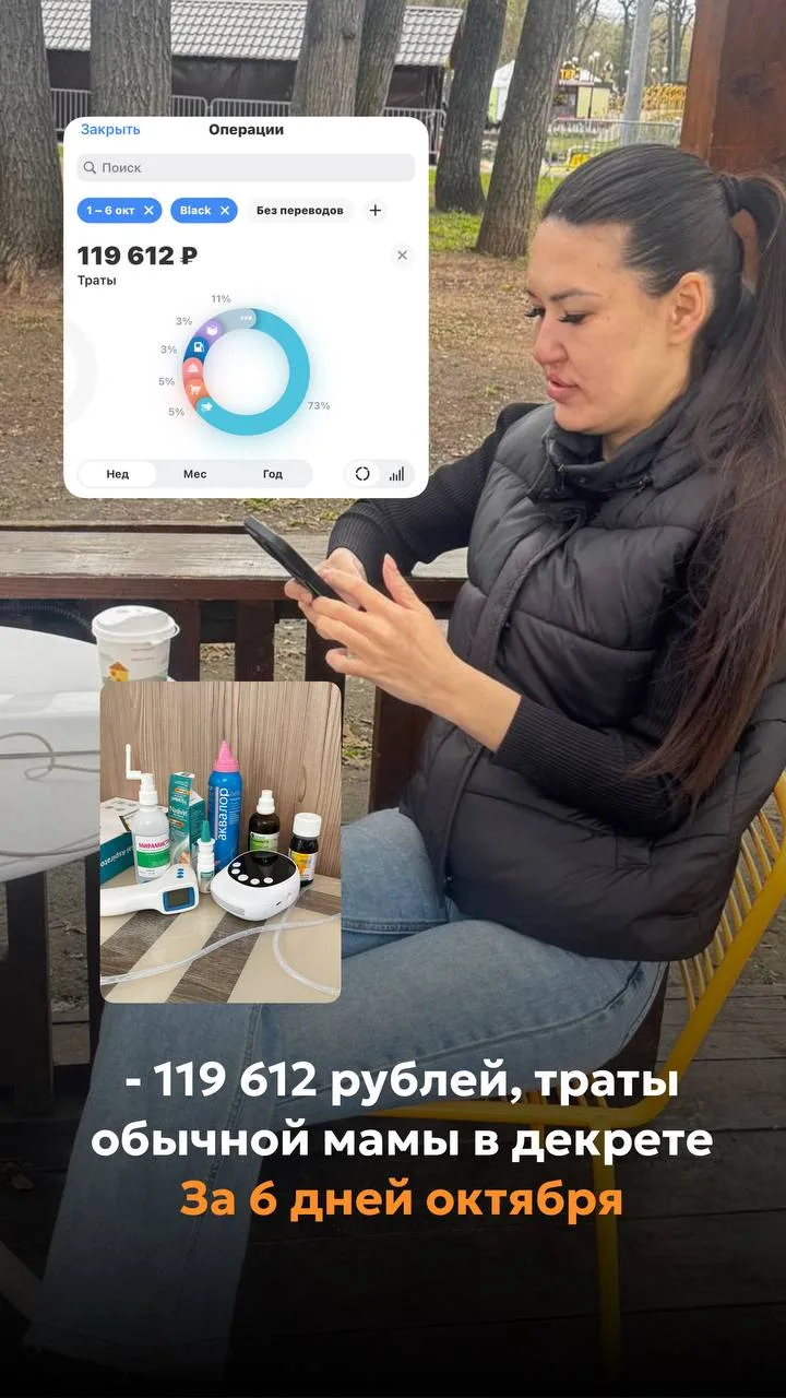 - 119 612 рублей за 6 дней