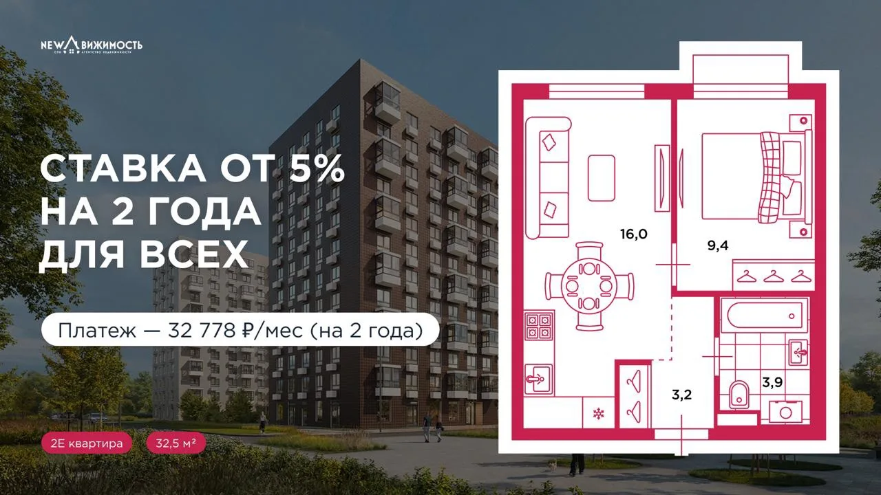 Квартира по ставке, которая доступна каждому: 5% на 2 года ДЛЯ ВСЕХ