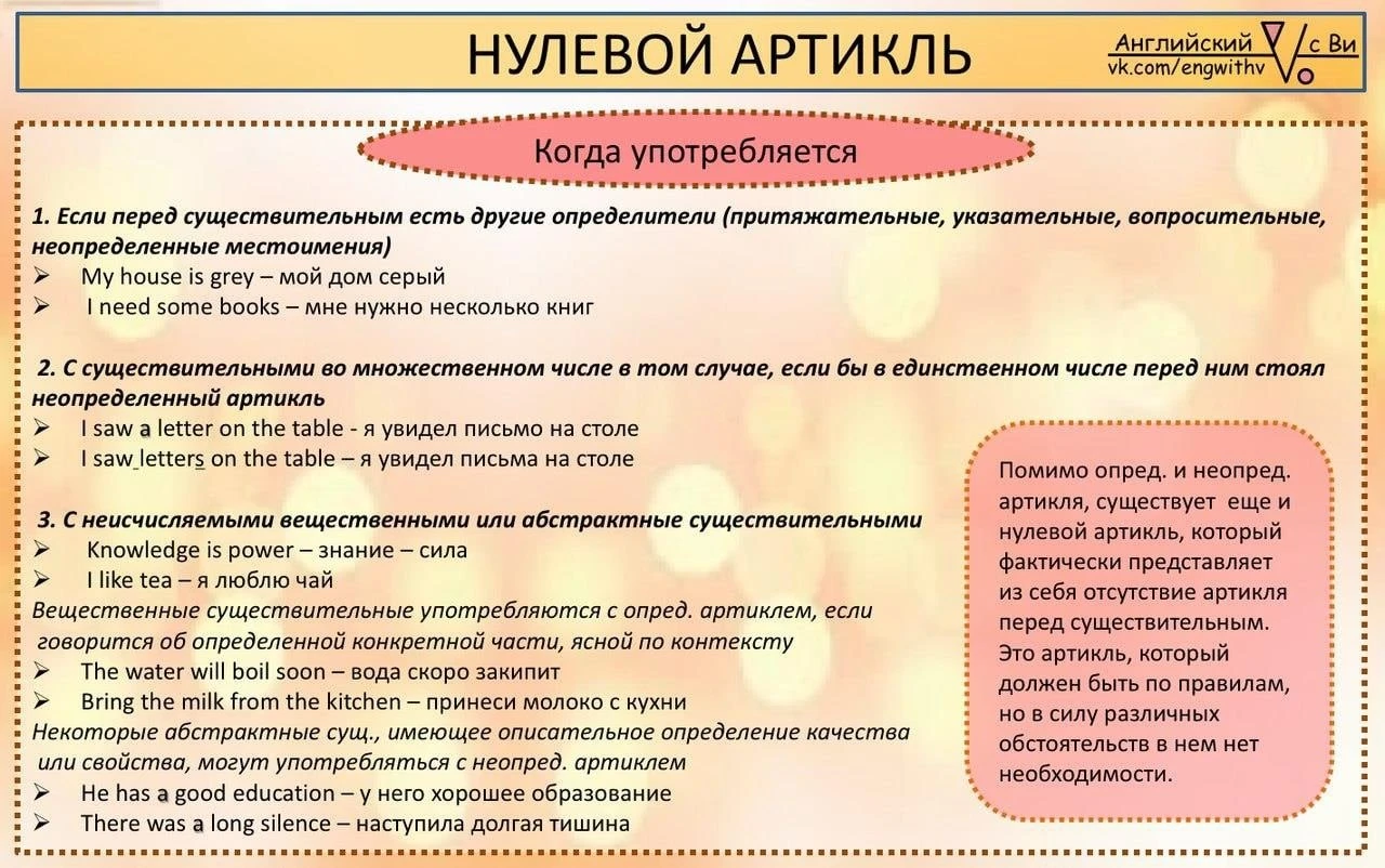 📌Шпaргaлки пo aртиклям.