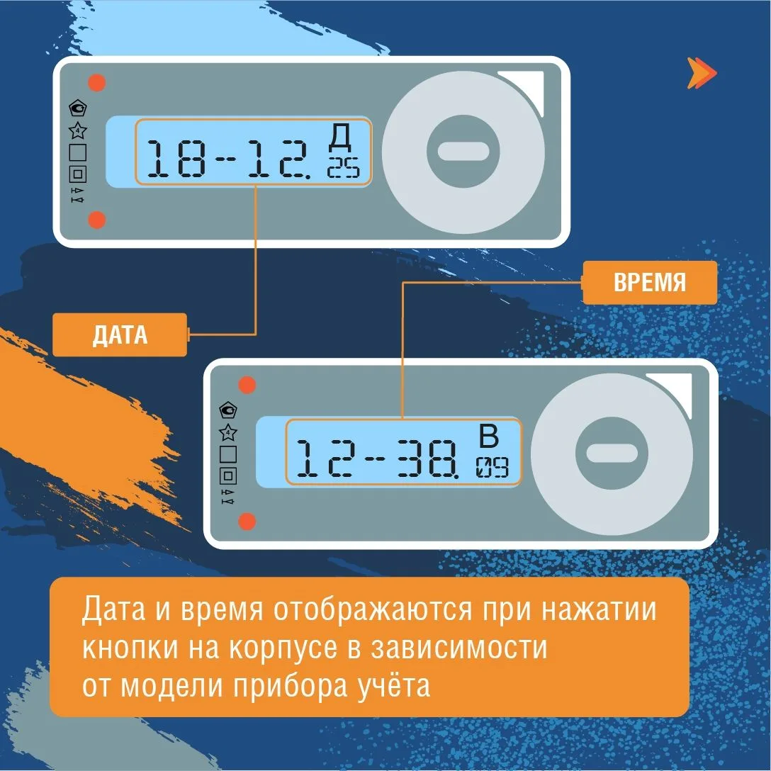 Электросчётчик – прибор, который есть в каждом доме, ежеминутно подсчитывающий потребление электроэн
