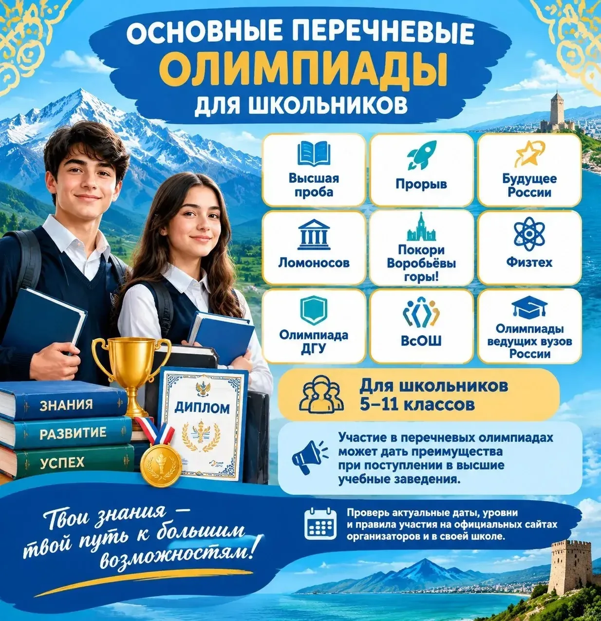 Основные олимпиады для школьников.