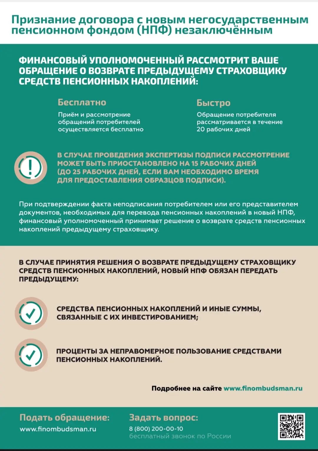 Как обратиться к финансовому уполномоченному?