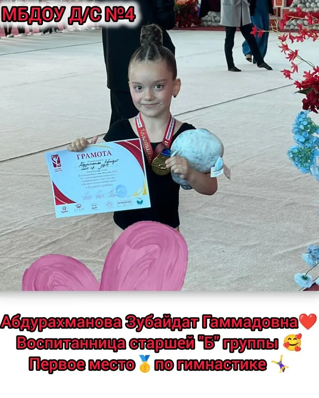 Добрый день, дорогие подписчики.