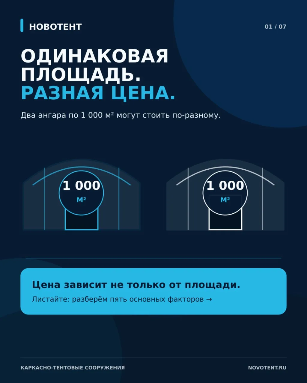 Самая частая ошибка при выборе ангара — сравнивать только итоговую сумму в коммерческих...
