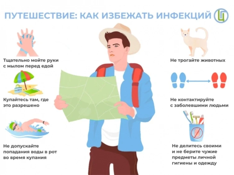 🚅🚲🚗Путешествие - это возможность сменить обстановку, посмотреть мир, получить новые ...