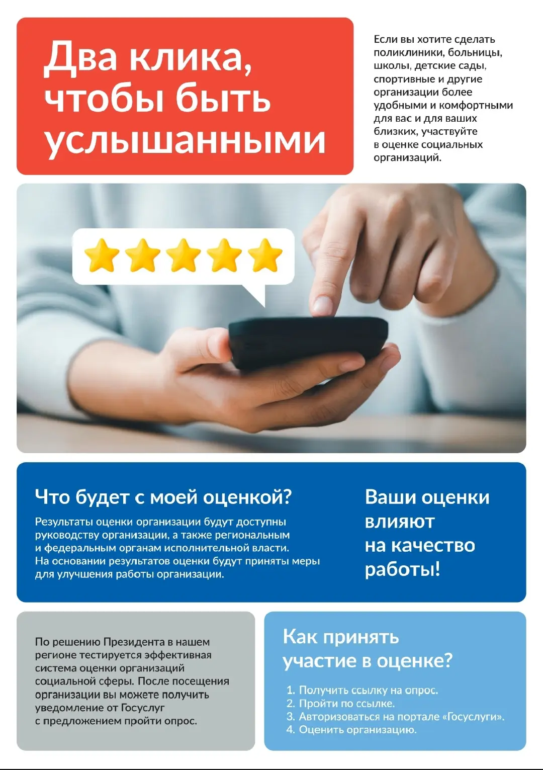 Россияне оценят учреждения социальной сферы через «Госуслуги» 
 
В России проходит эксперимент по вн