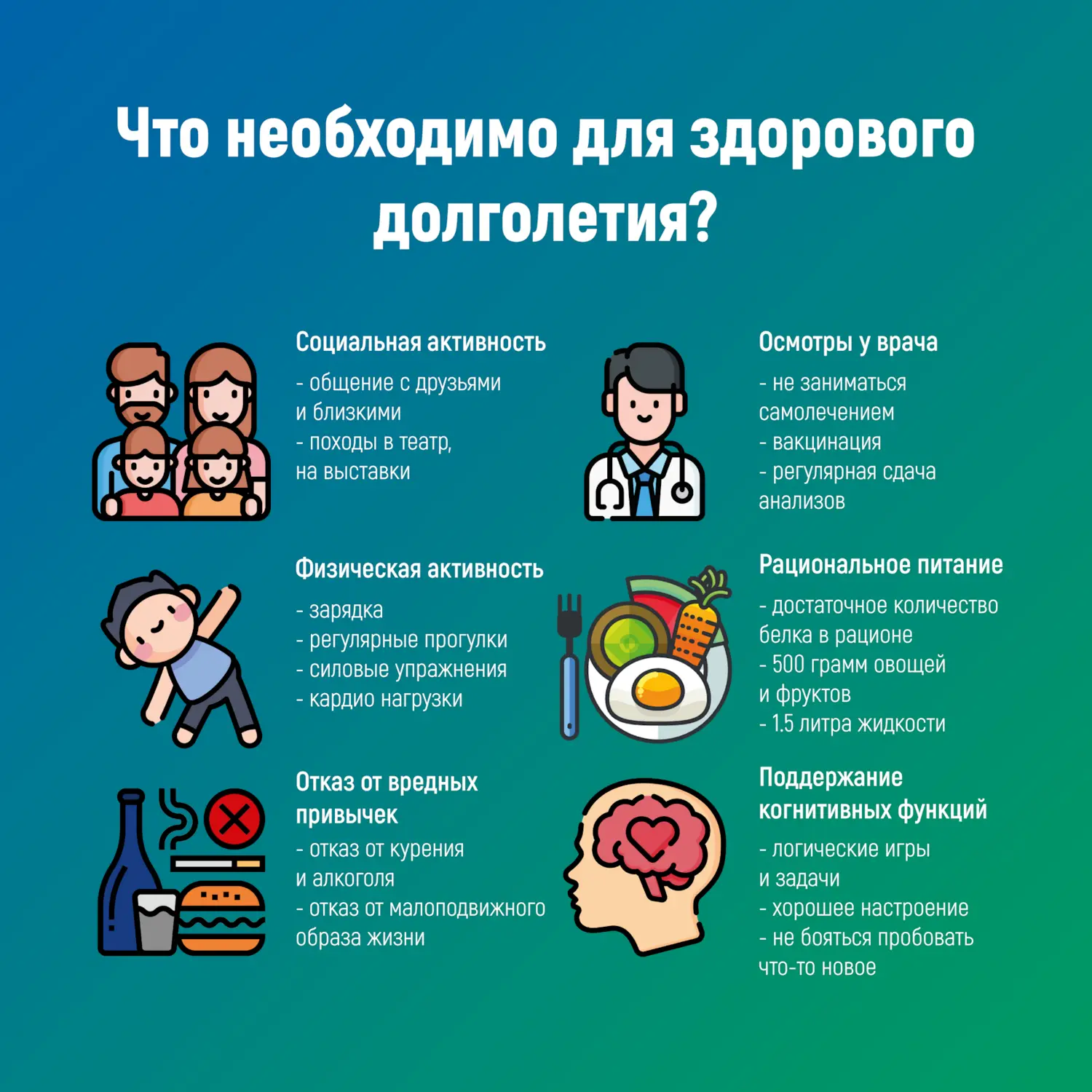 4-10 мая – Неделя здорового долголетия   С 12 по 18 мая в России проходит Неделя здорового долголети