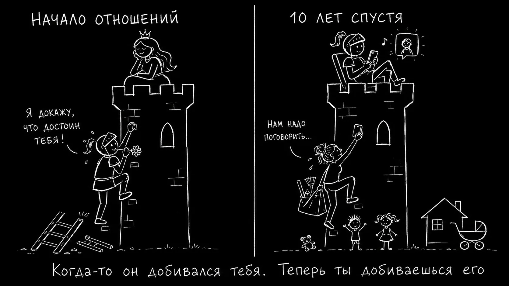 КОГДА-ТО ОН ДОБИВАЛСЯ ТЕБЯ. ТЕПЕРЬ ТЫ ДОБИВАЕШЬСЯ ЕГО