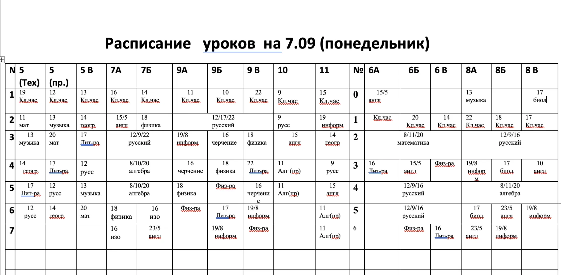 Расписание на 7.09