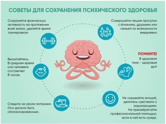 Неделя сохранения психического здоровья в 2026 году проходит с 5 по 11 октября в честь ...