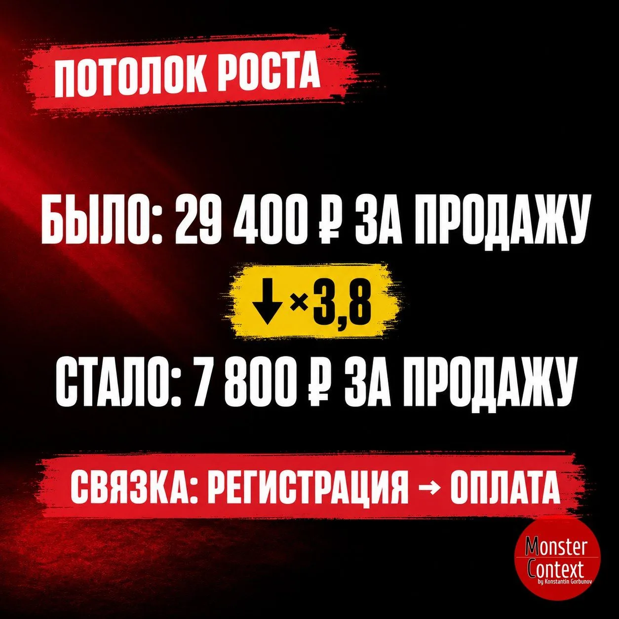 Оборот 4,1 млн ₽/мес, 6 каналов и рост +6% за полгода: где упёрлись в потолок

Собственники растущег