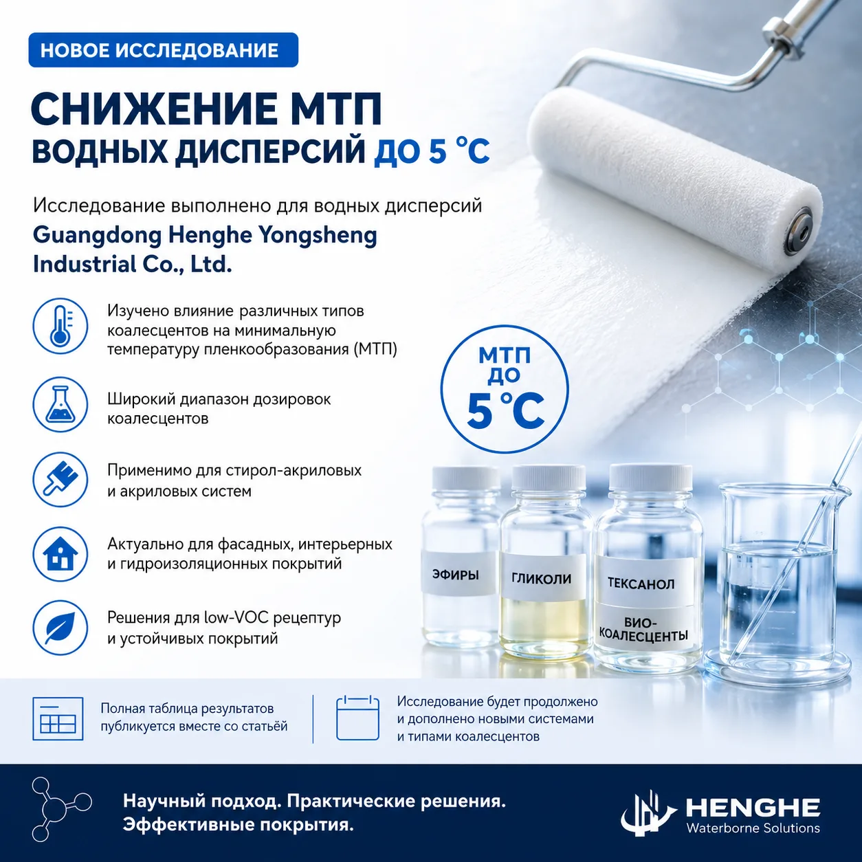 Новое исследование для специалистов ЛКМ: снижение МТП водных дисперсий до 5 °C