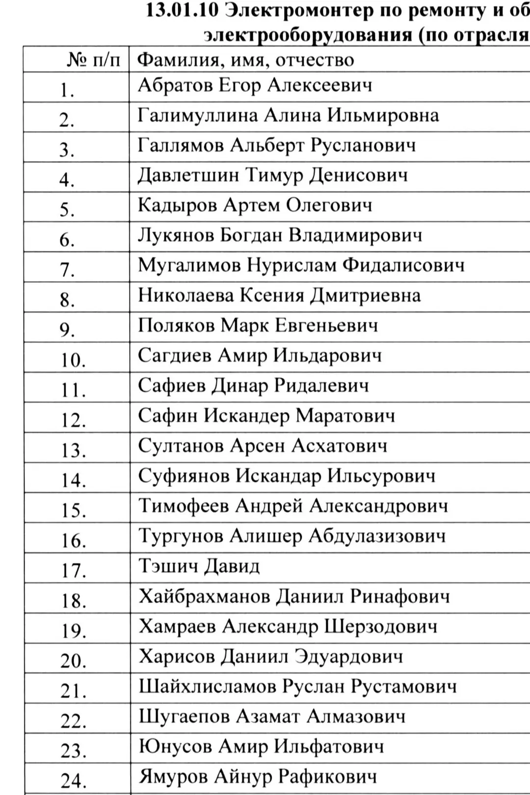 Отзовитесь