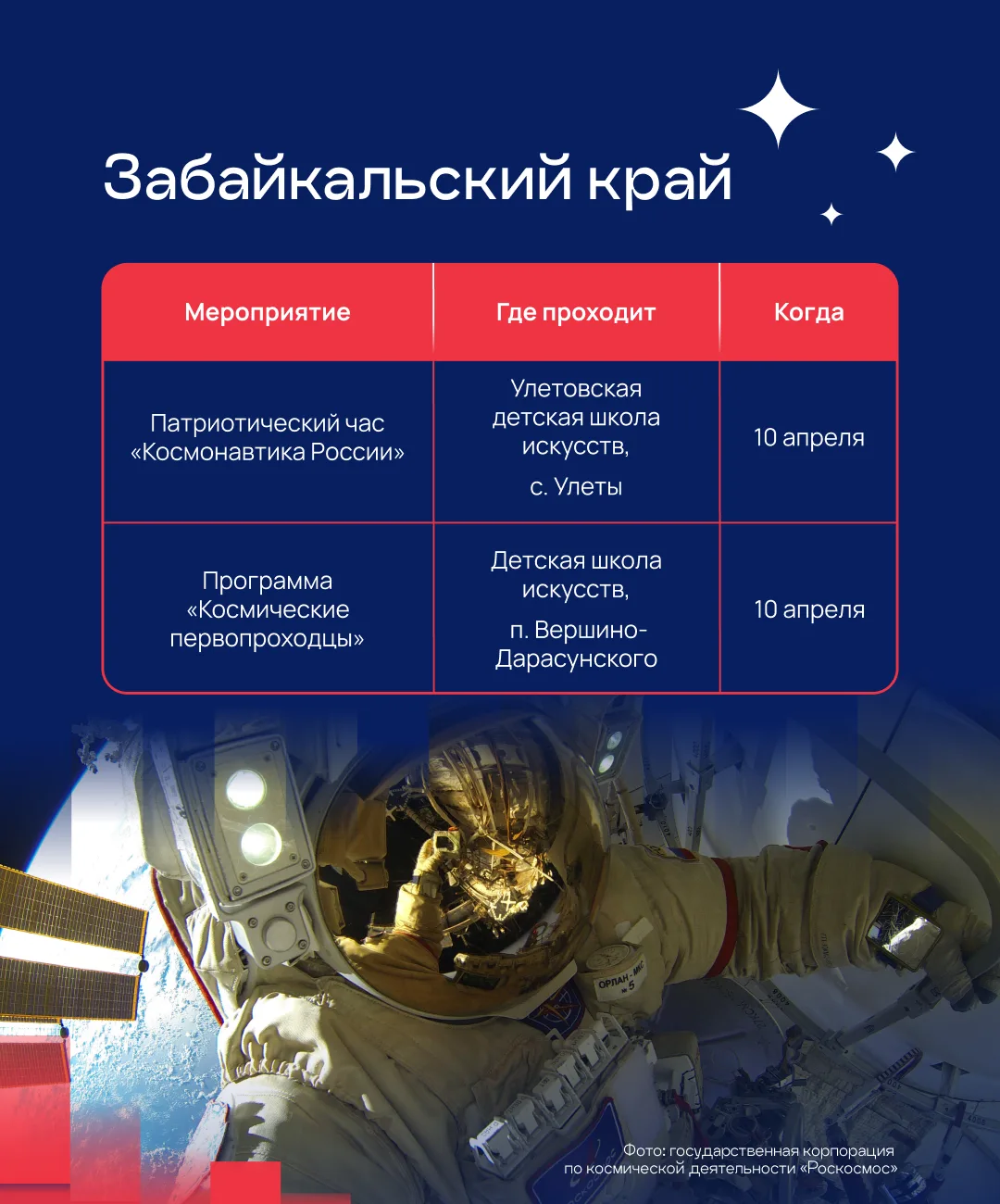 🚀 Создать мультфильм на космическую тематику, сходить на праздничный урок-концерт, а также узнать, к