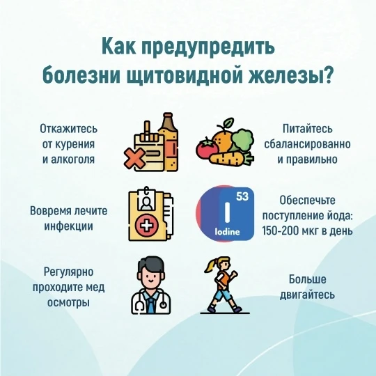 Профилактика: сохранить железу здоровой