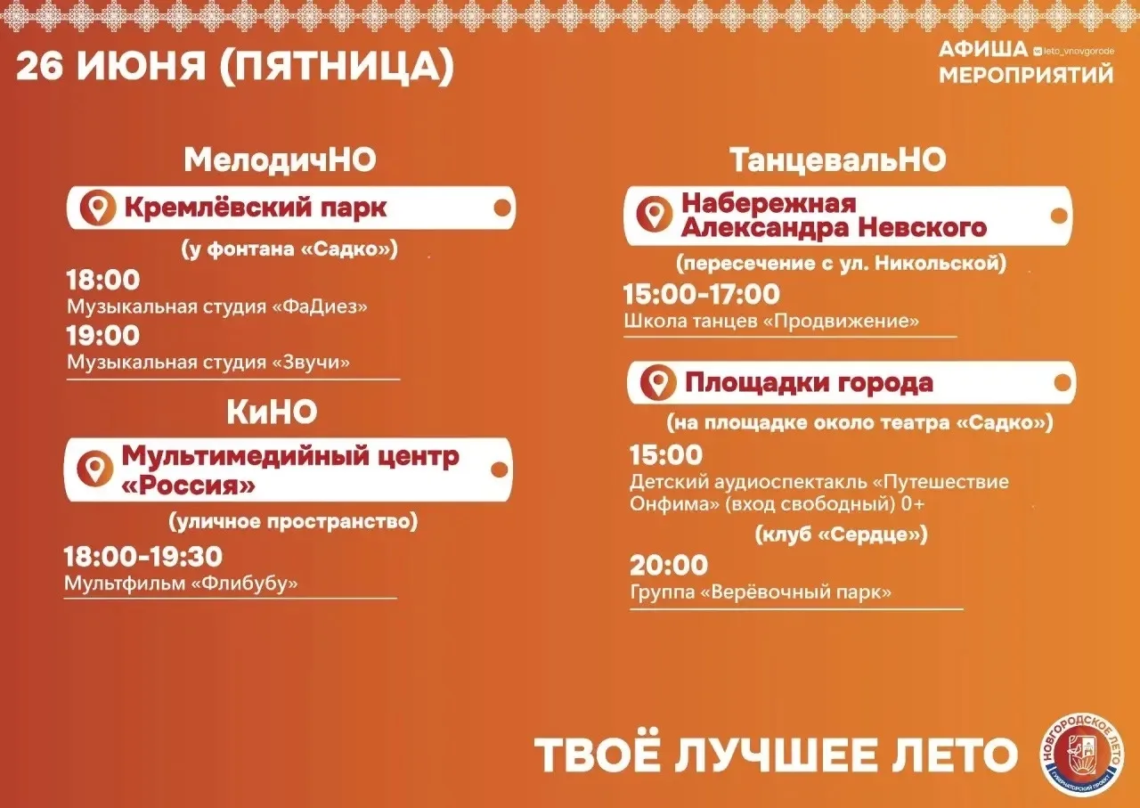 Медиа публикации