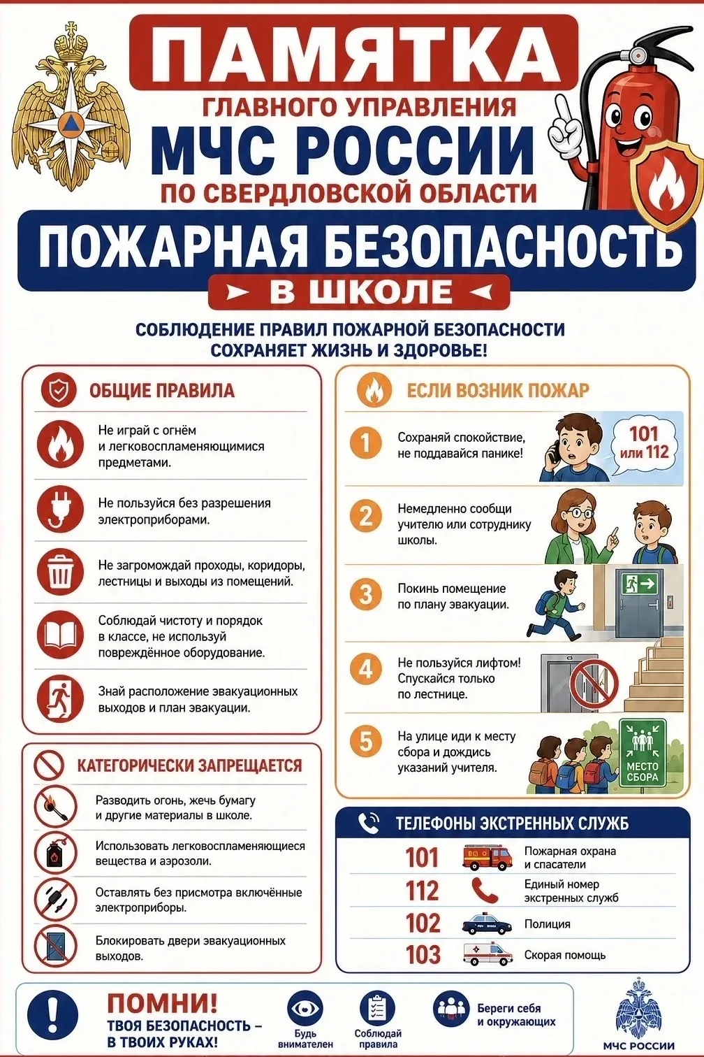 🔥 Пожарная безопасность в школе — это важно!