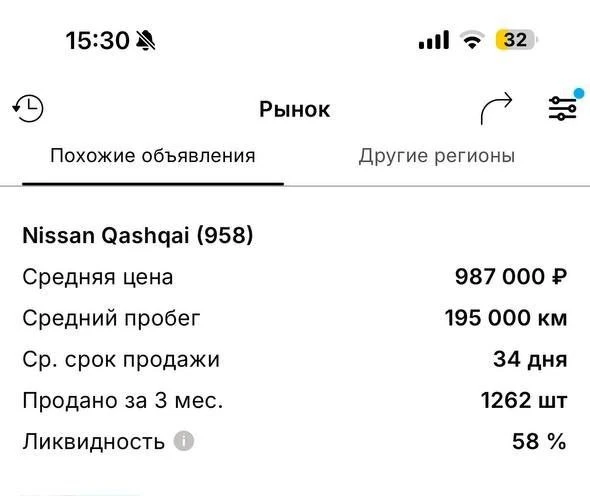 Японский надежный семейный парктеник на каждый день с отличной  ликвидностью и дальнейш...