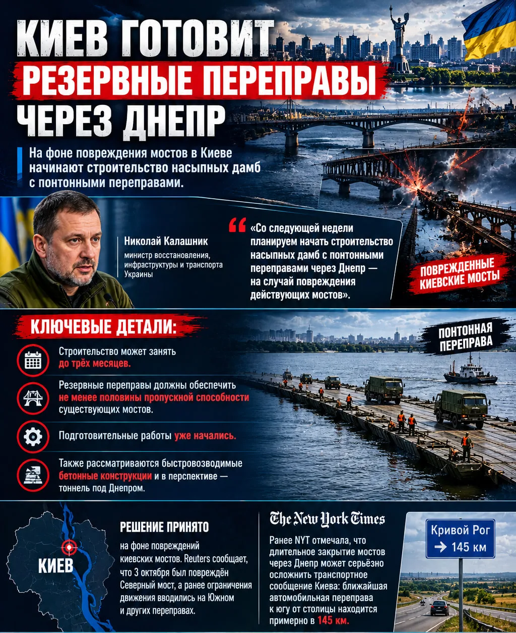 В Киеве готовятся к худшему сценарию.