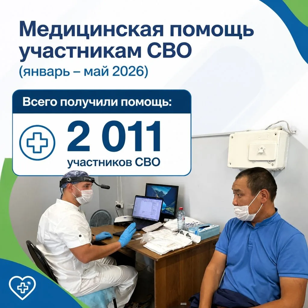 Министерство здравоохранения Тувы подвело итоги работы по медицинскому сопровождению уч...