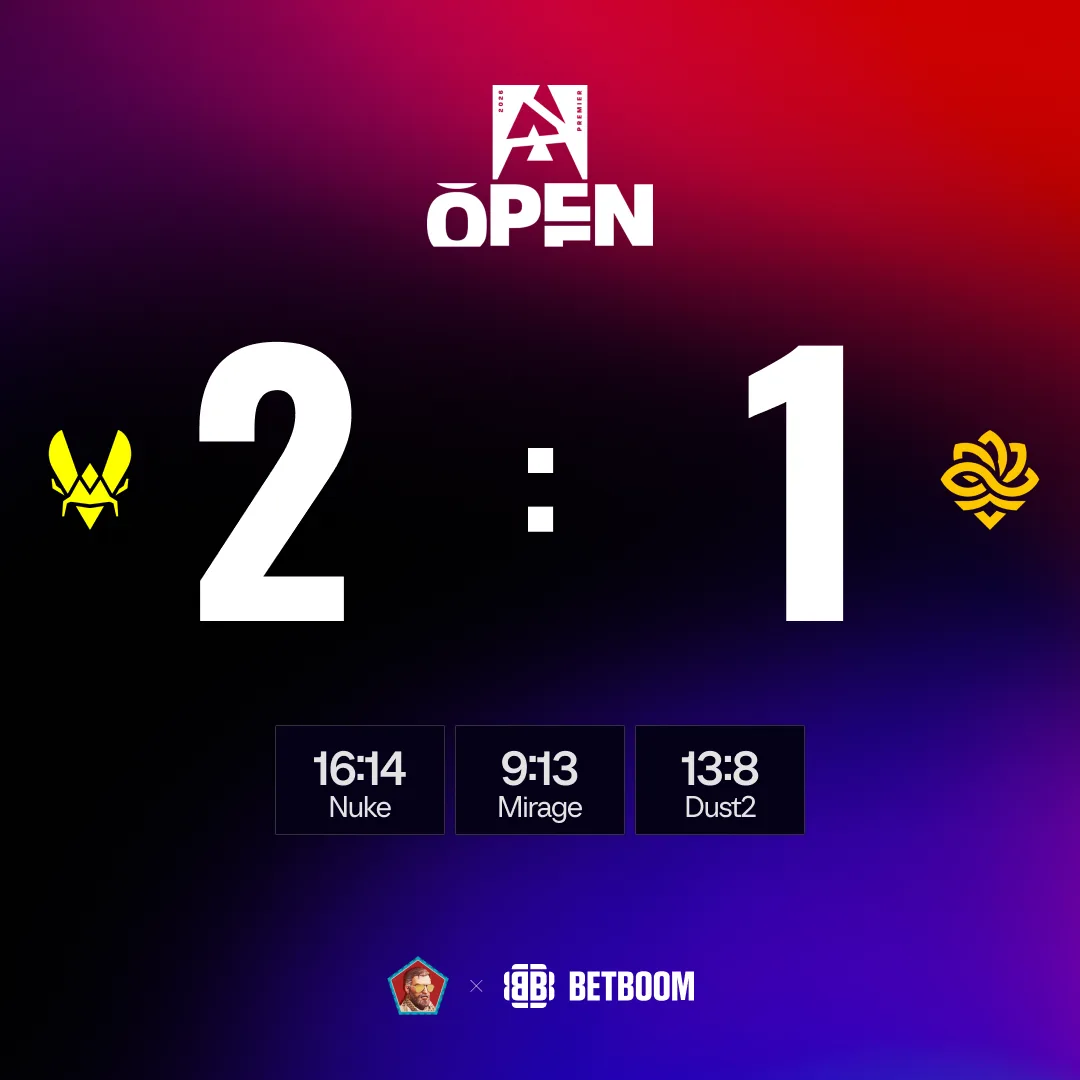 😼 VITALITY НЕ ВЫЛЕТАЮТ С BLAST PORTO