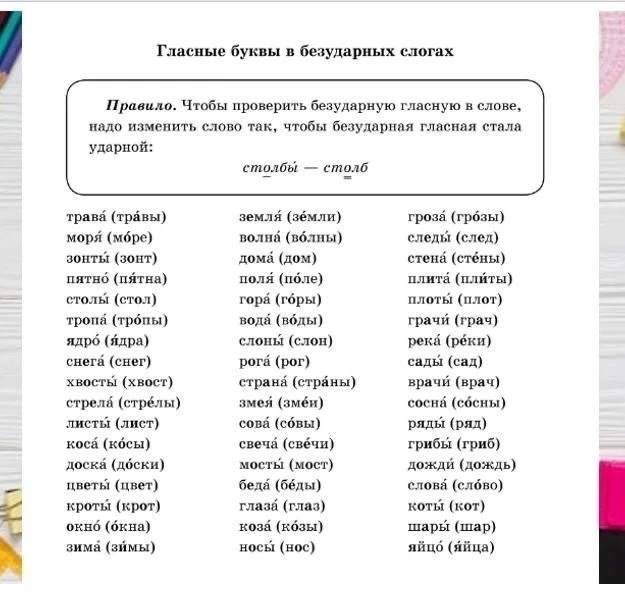 Безударные гласные в корне слова.🔥
Распечатайте для школьных и дополнительных занятий.