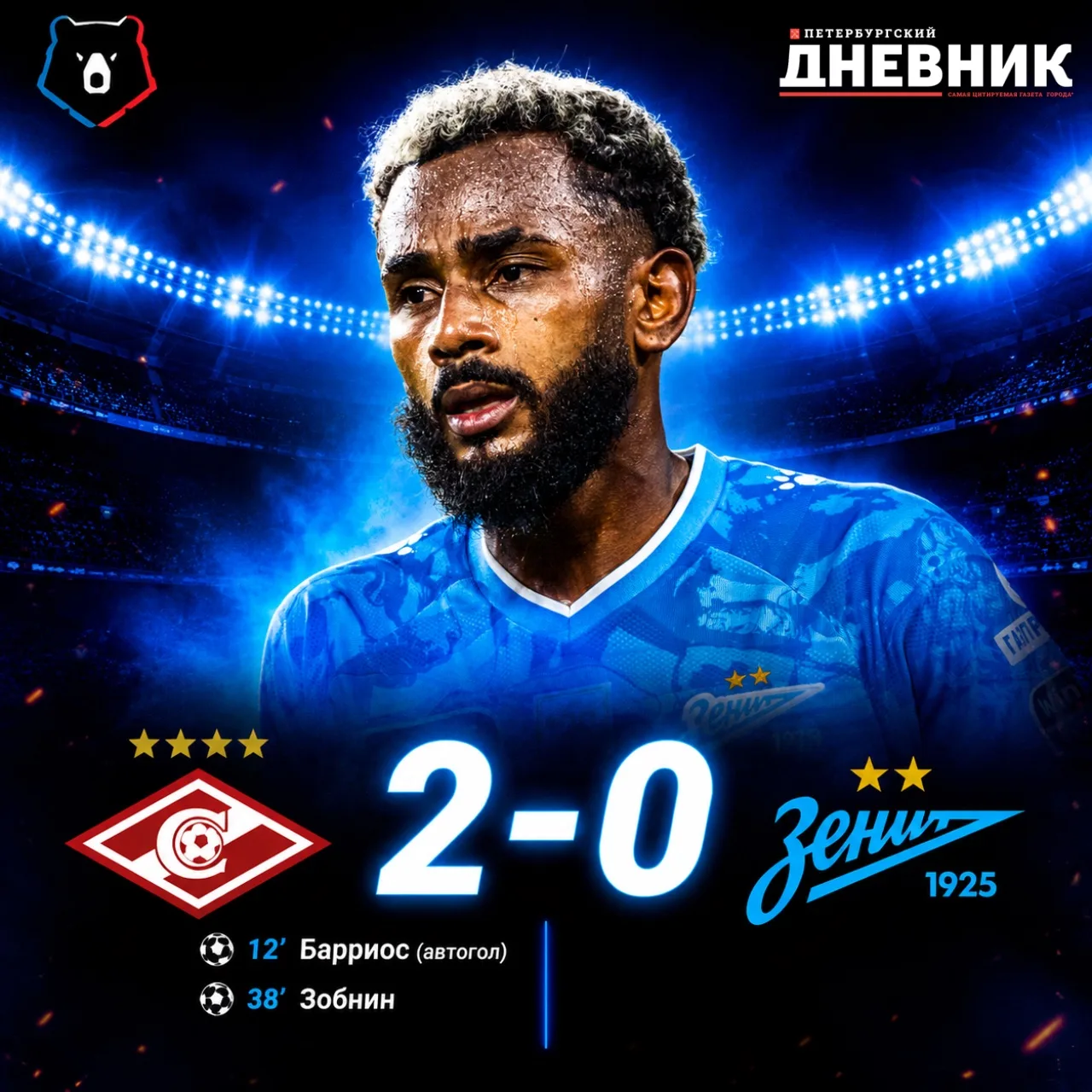 💔 «Зенит» уступил «Спартаку» в Москве — 0:2