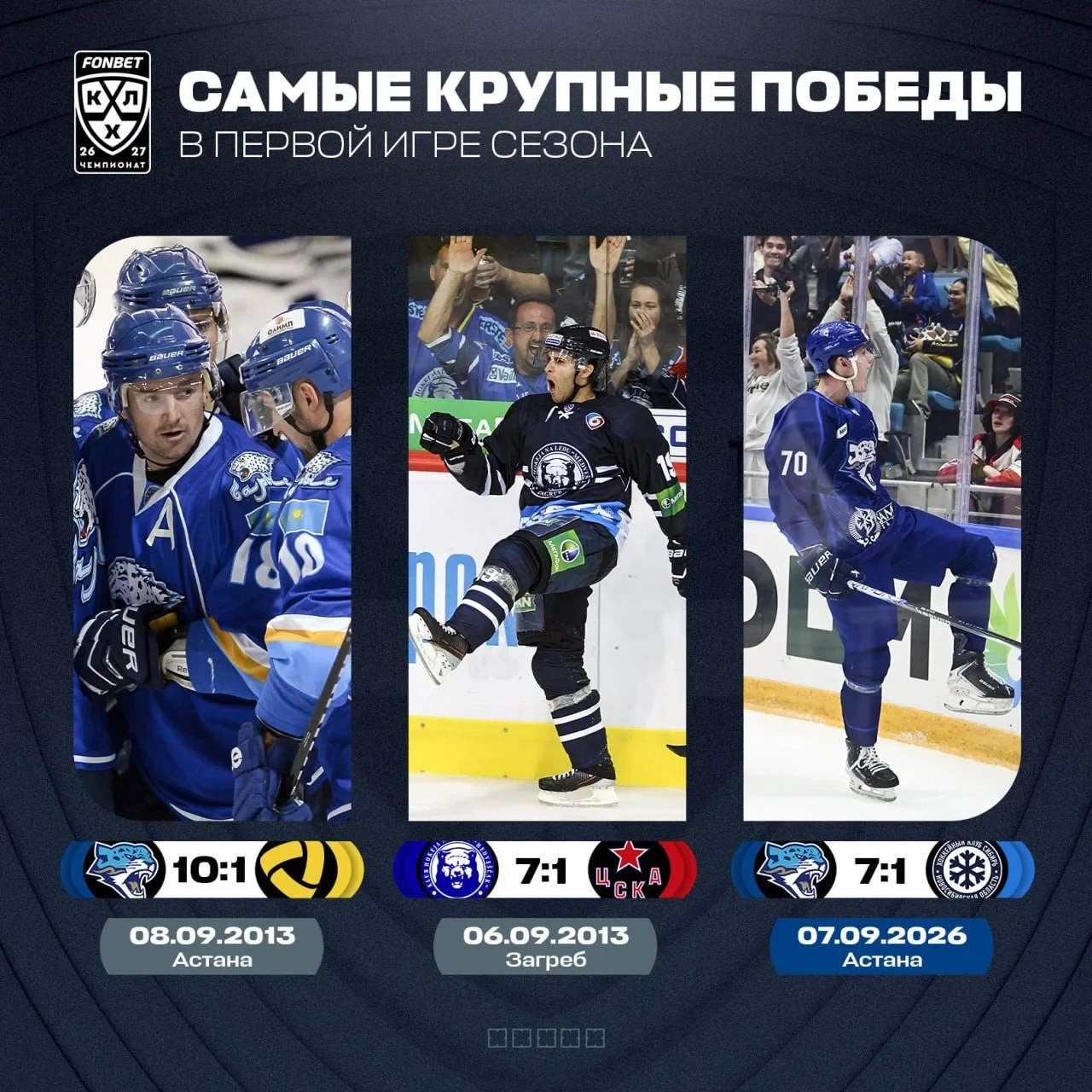 🇰🇿 "Барыс" снова лихо начал 🏒 сезон 🔥