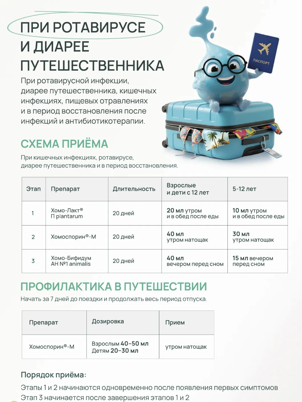 🦠 Вопрос от подписчика: как принимать Хомоспорин после ротавируса?
