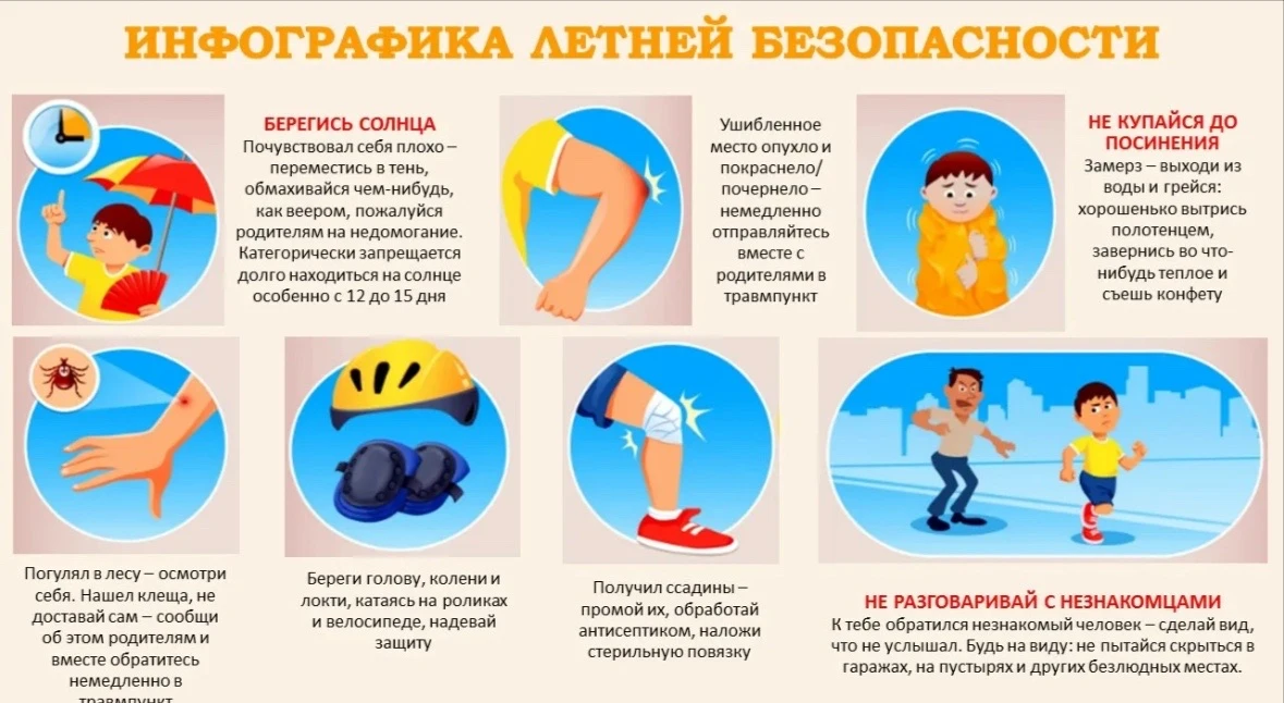 #профилактика29