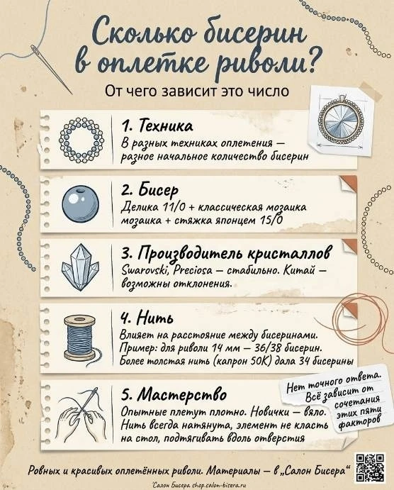 СКОЛЬКО БИСЕРИН В ОПЛЕТКЕ РИВОЛИ И ОТЧЕГО ЗАВИСИТ ЭТО ЧИСЛО