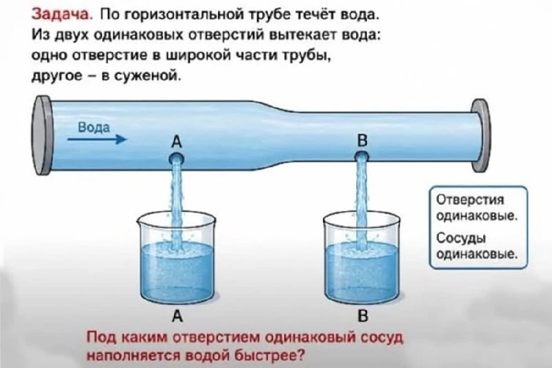 #Тренировкамозга  Физика