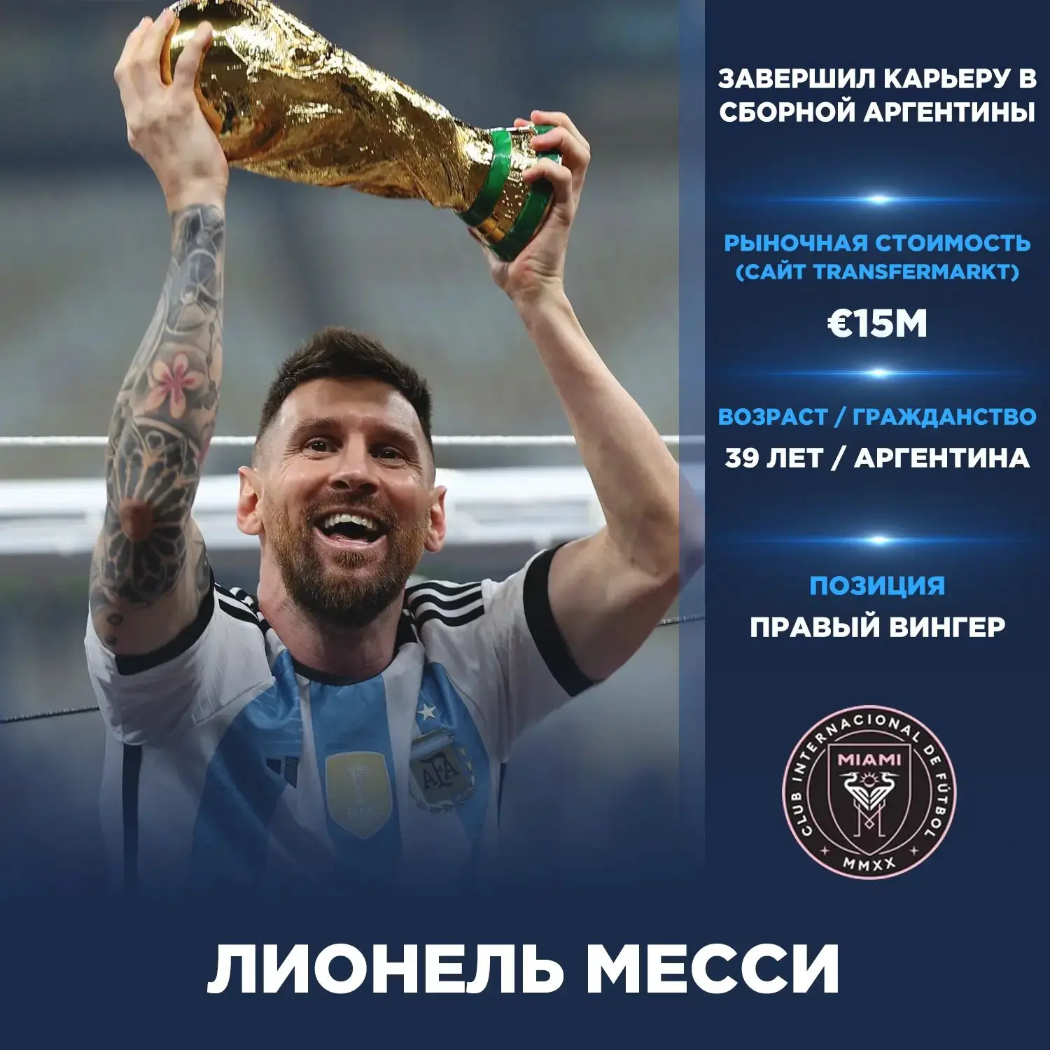 Месси завершил карьеру в сборной.