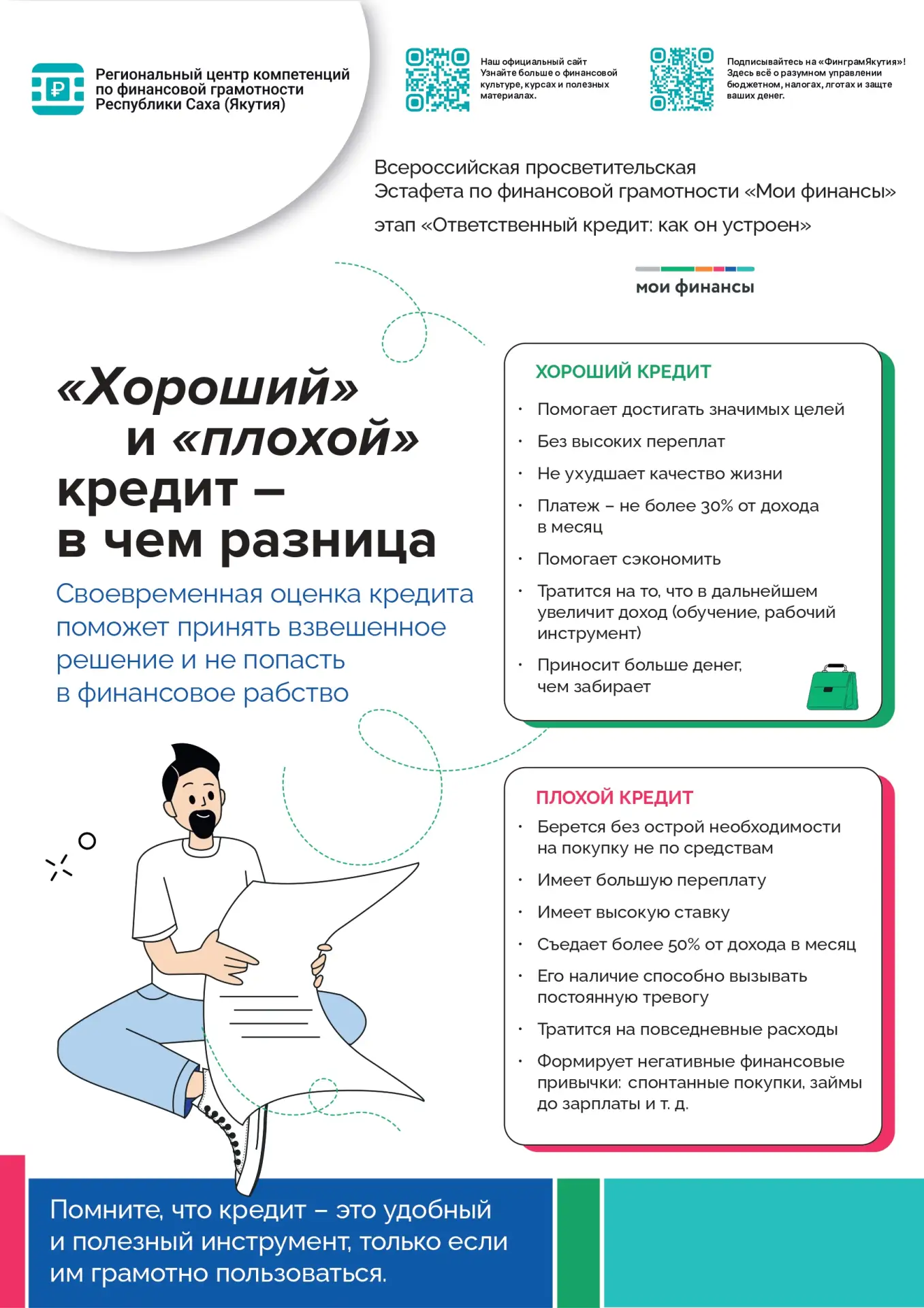 💰 Кредит — друг или враг?