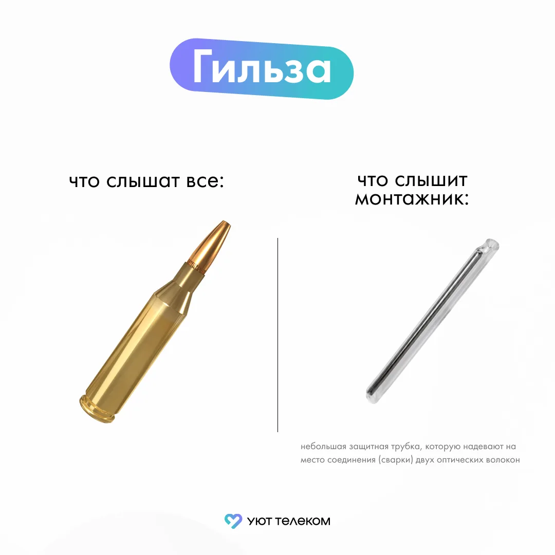👀 За каждым делом стоит не только опыт, но и свой профессиональный язык

Вот так некоторые привычны
