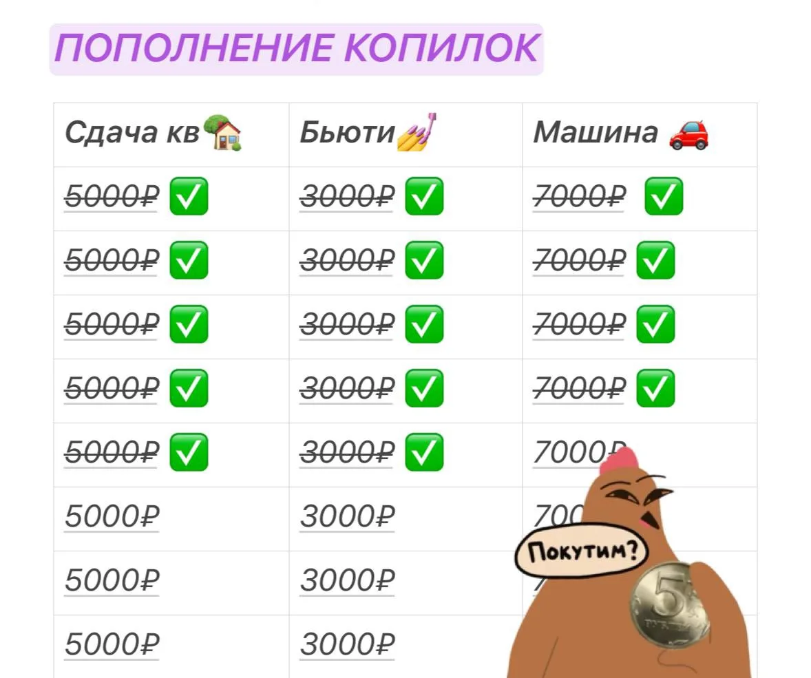 🔔ПОПОЛНЯЕМ #НЕКРЕДИТЫ

📌Каждый месяц я пополняю свои копилки на сумму фиксированного платежа, его 
