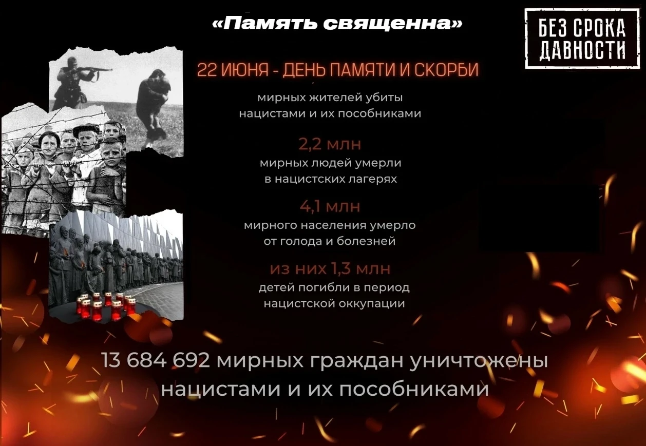22 июня 1941 года в 4 часа утра без официального объявления войны нацистская Германия напала на СССР