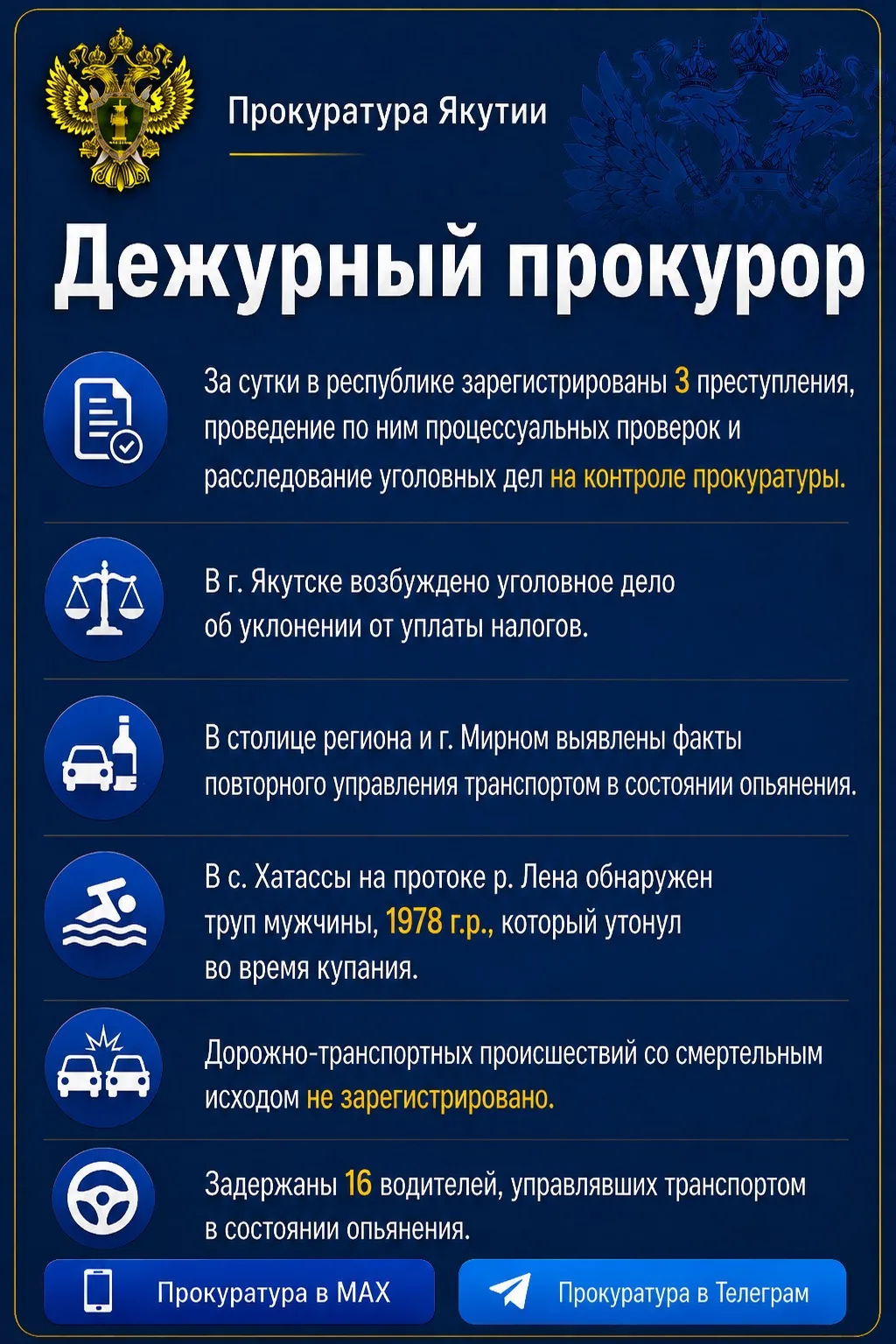 Дежурный прокурор