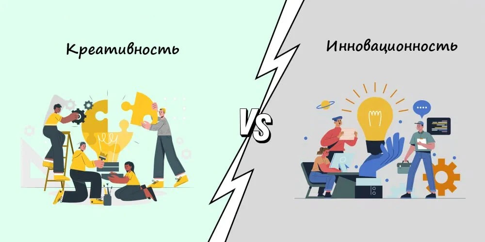 💎Креативность и инновационность в корпоративных ценностях

По данным ежегодного глобального исследо