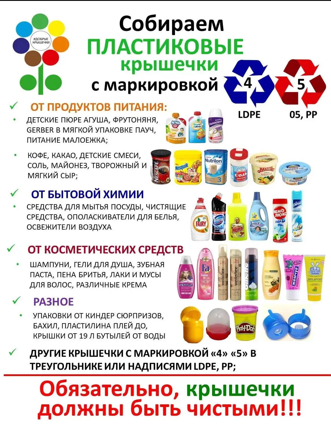Внимание, дорогие родители и ребята!
Наш детский сад объявляет сбор пластиковых крышечек! 🌍
Каждая 