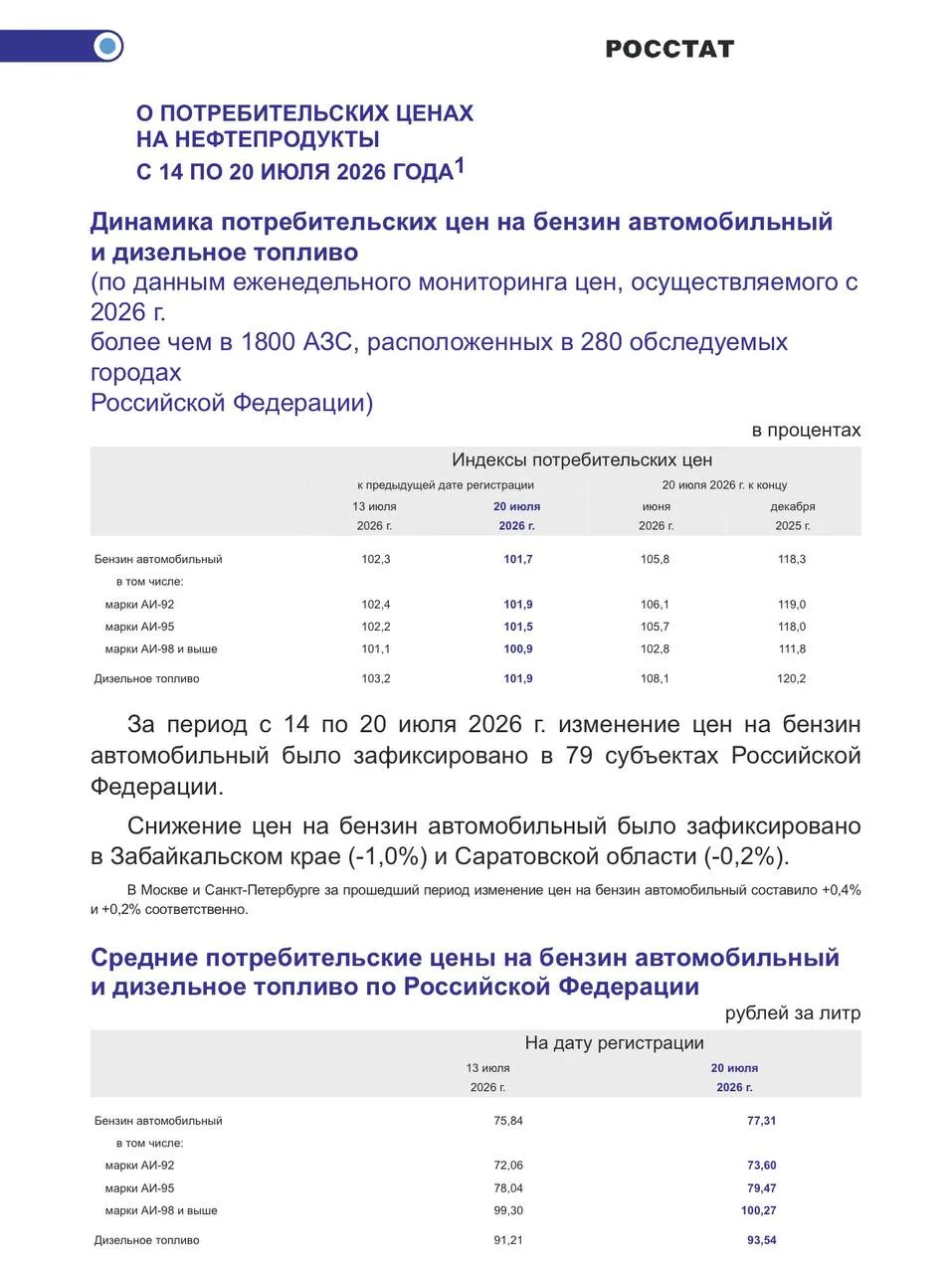 🤔🤔🤔 ИНФЛЯЦИЯ: УСТОЙЧИВАЯ ИЛИ ВРЕМЕННАЯ?