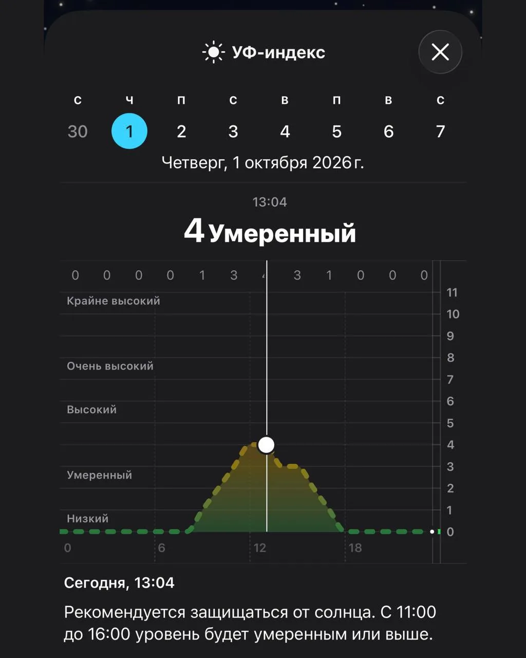 Попались, красоточки! Ну вы что? Как я могла в здравом уме и трезвой памяти заявить такое?