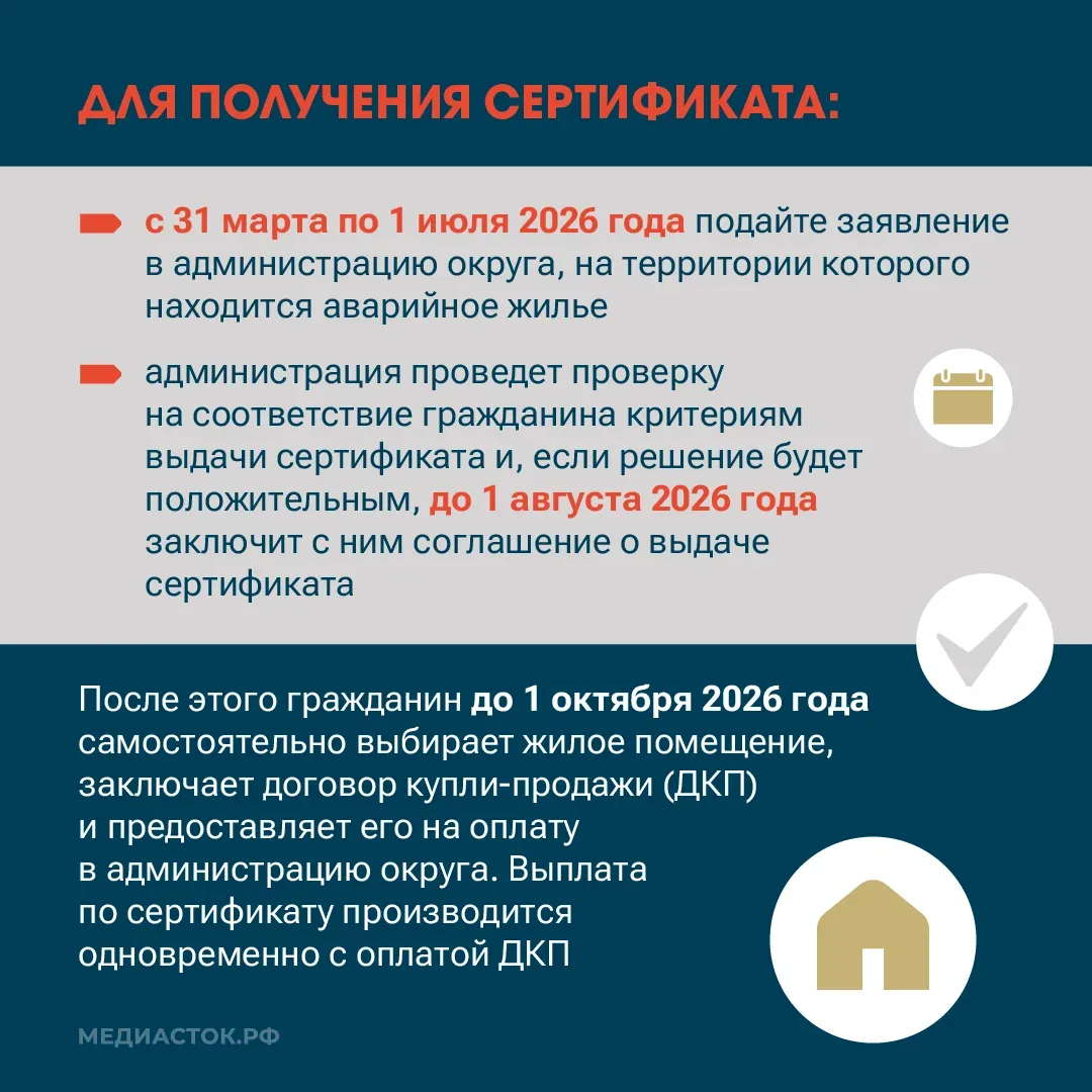 Сертификат на приобретение готового жилья у застройщика могут получить жители Люберец проживающие в 
