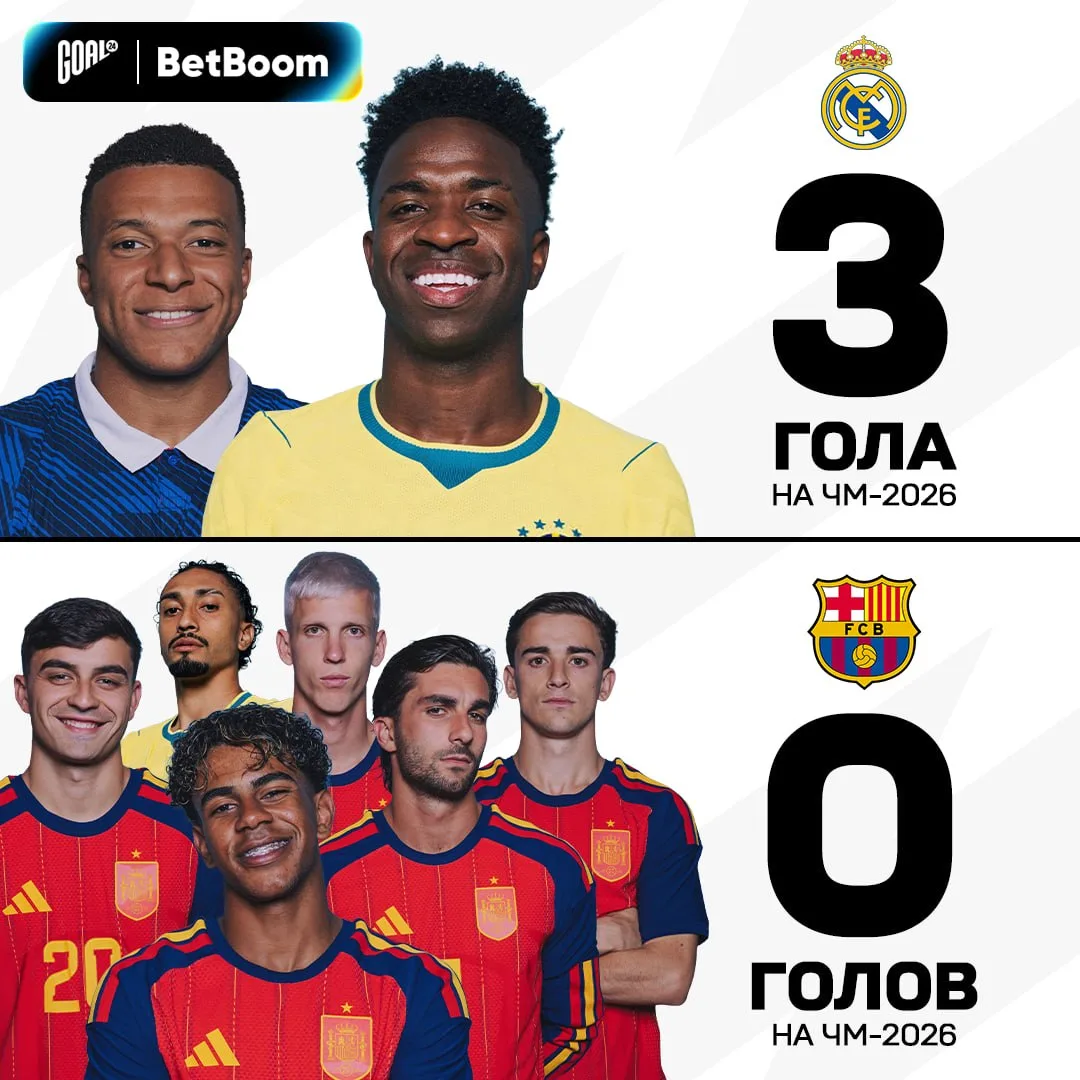 🚶‍♀️ «Реал» в прайме

🏳 GOAL24