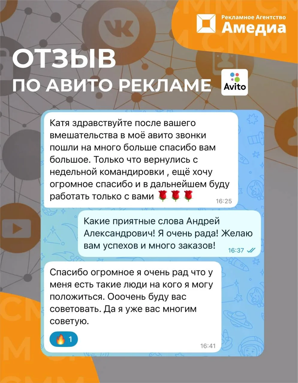 Медиа публикации