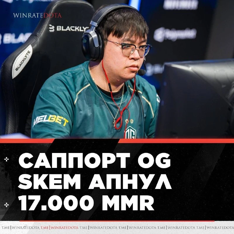 😃 SKEM ДОСТИГ 17К MMR

skem из 🇪🇺OG поднялся до отметки 17.000 MMR и вошёл в топ-15 европейского 