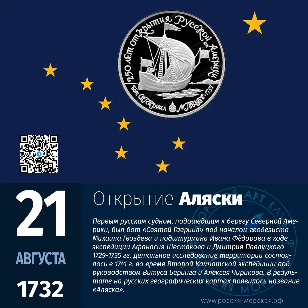Этот день в истории. 21 августа