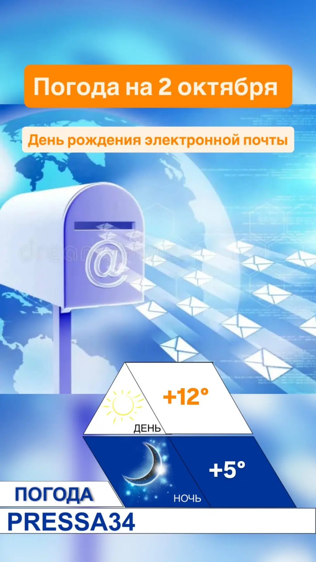 🌤 Погода на пятницу, 2 октября